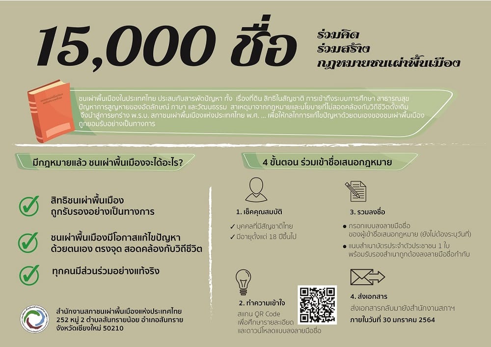 ร่าง พ.ร.บ. สภาชนเผ่าพื้นเมืองแห่งประเทศไทย พ.ศ. …